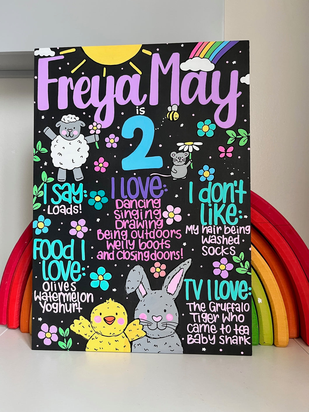 Hand Painted Chalkboards