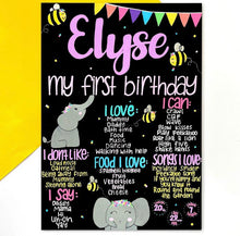Load image into Gallery viewer, Hand Painted Chalkboards
