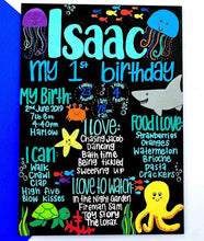Load image into Gallery viewer, Hand Painted Chalkboards
