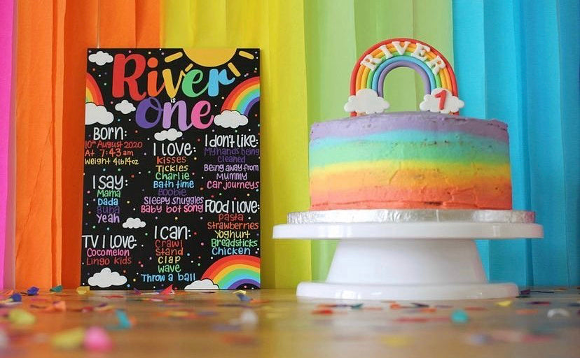 Hand Painted Chalkboards